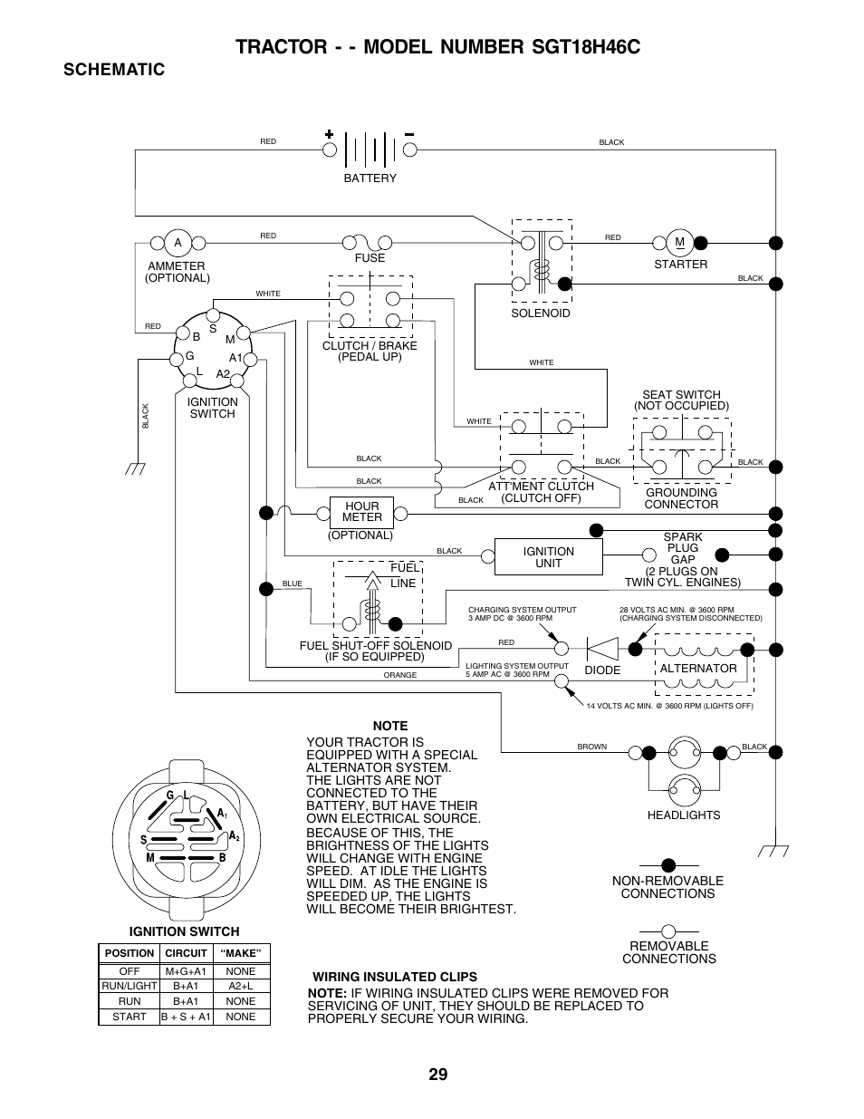 Tractor - - model number sgt18h46c, Schematic | Weed Eater 178387 User Manual | Page 29 / 48