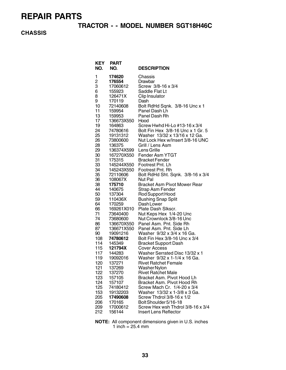 Repair parts, Tractor - - model number sgt18h46c | Weed Eater 178387 User Manual | Page 33 / 48