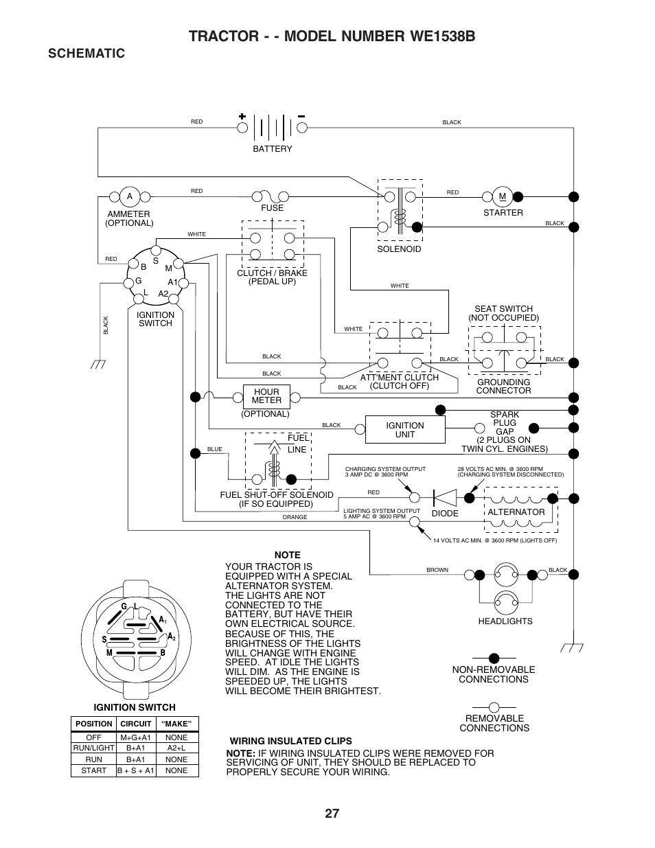 Tractor - - model number we1538b, Schematic | Weed Eater 182983 User Manual | Page 27 / 48