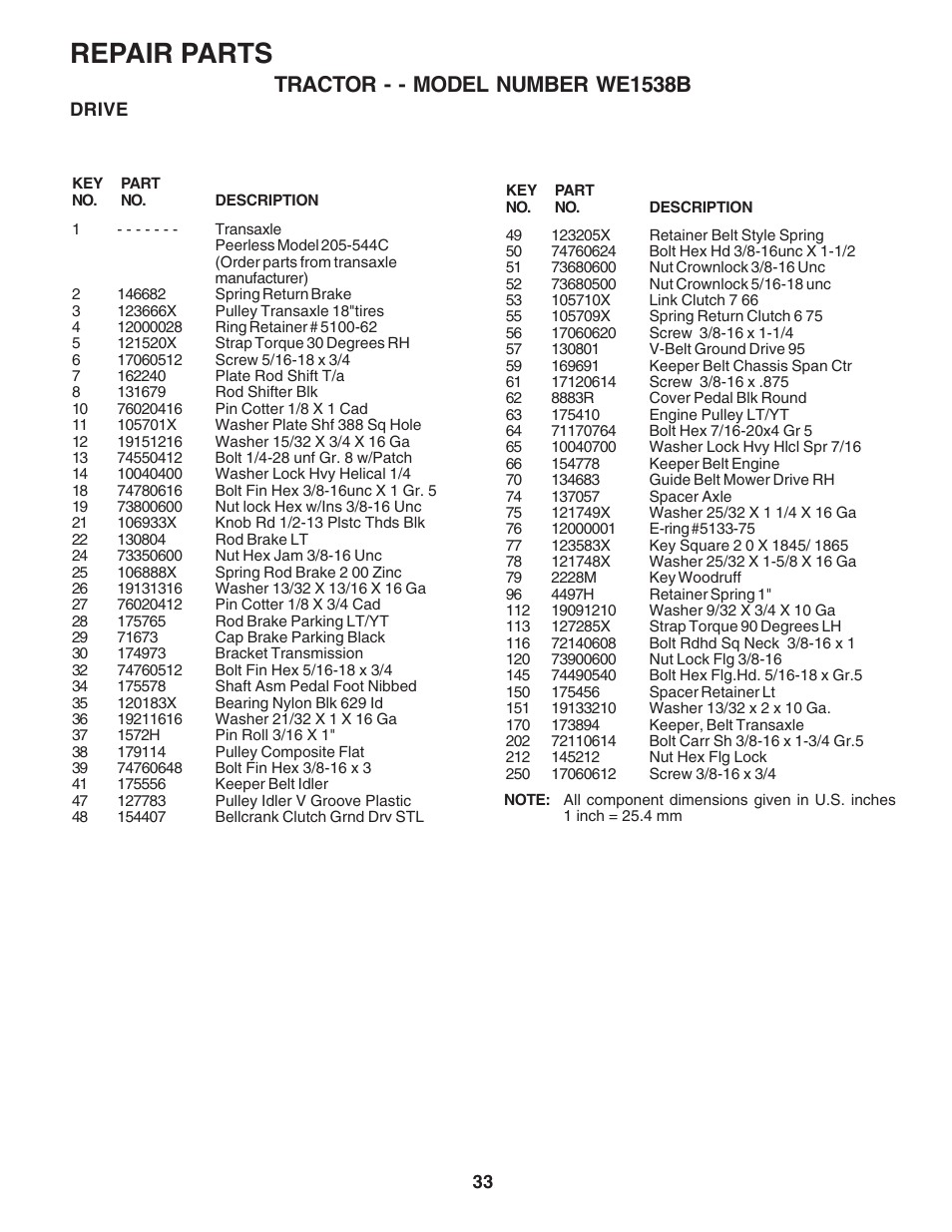 Repair parts, Tractor - - model number we1538b | Weed Eater 182983 User Manual | Page 33 / 48