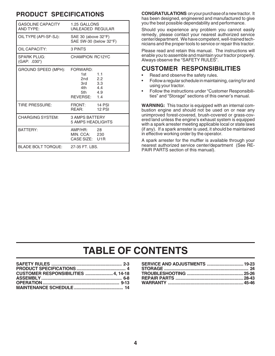 Weed Eater 182983 User Manual | Page 4 / 48