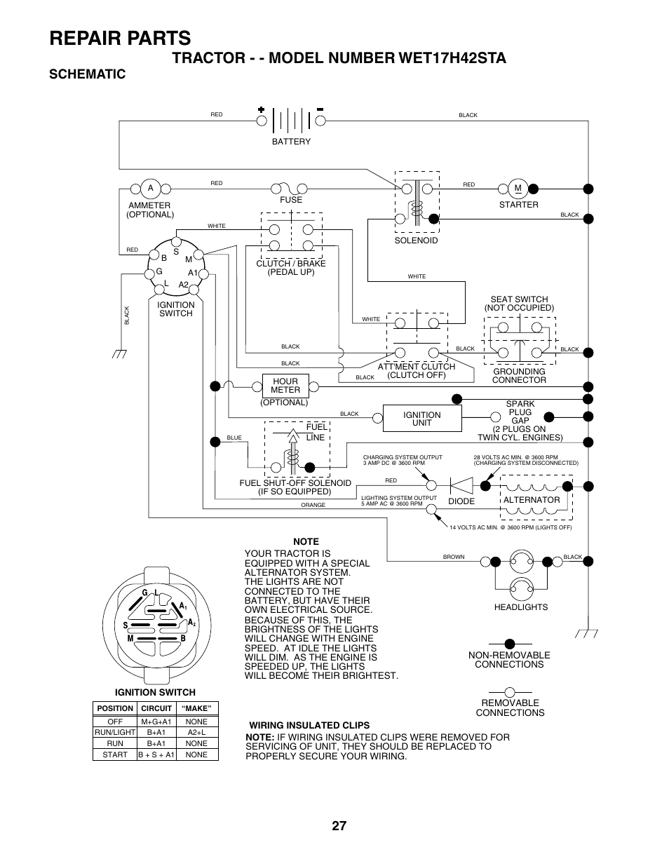 Repair parts, Tractor - - model number wet17h42sta, Schematic | Weed Eater WET17H42STA User Manual | Page 27 / 44