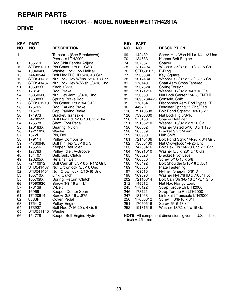 Repair parts, Tractor - - model number wet17h42sta drive | Weed Eater WET17H42STA User Manual | Page 33 / 44