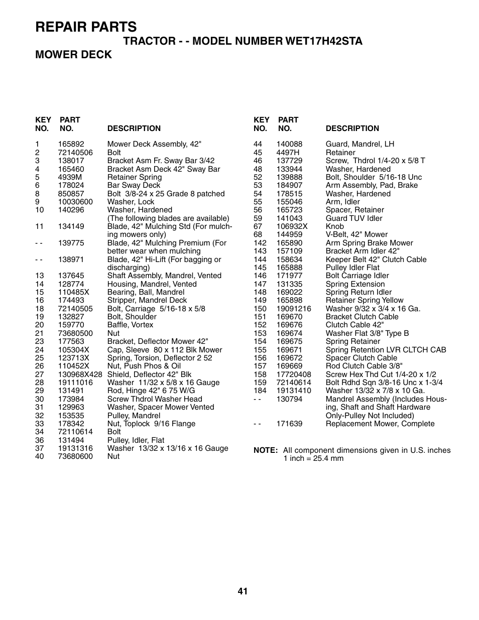 Repair parts, Tractor - - model number wet17h42sta mower deck | Weed Eater WET17H42STA User Manual | Page 41 / 44