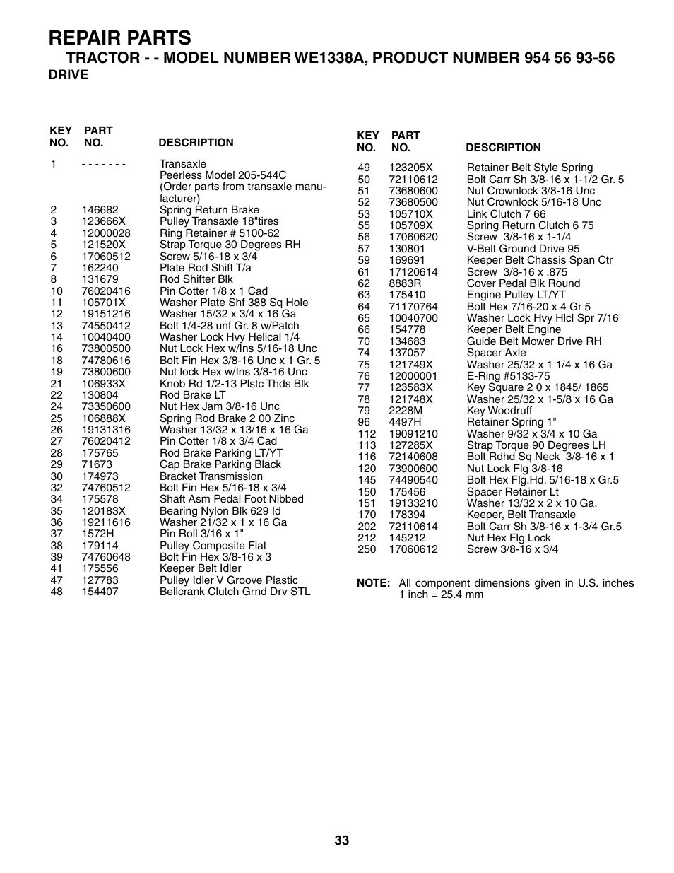 Repair parts | Weed Eater WE1338A User Manual | Page 33 / 48