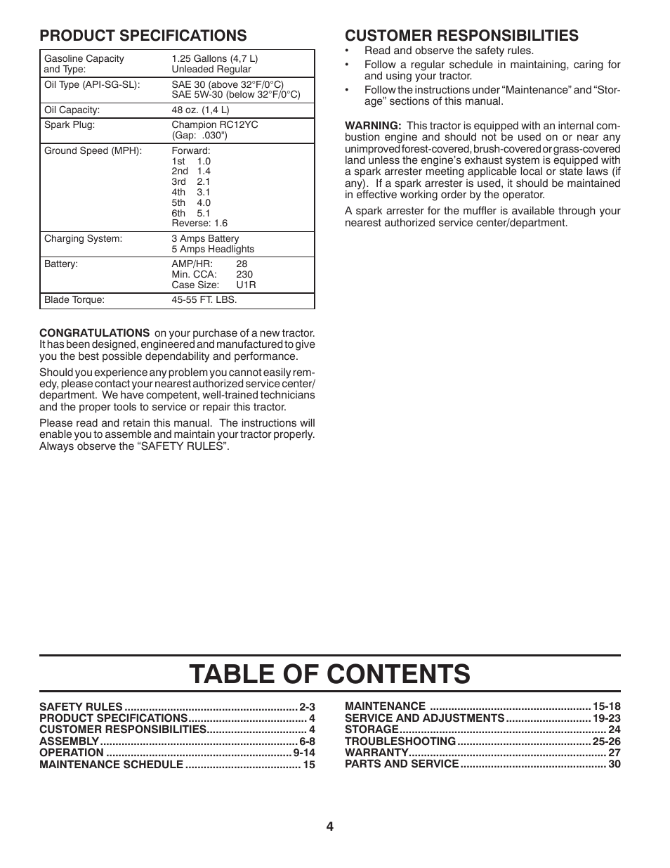 Weed Eater 435073 User Manual | Page 4 / 30