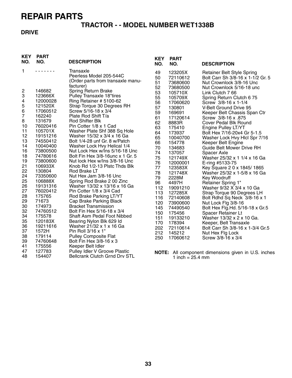 Repair parts, Tractor - - model number wet1338b | Weed Eater 187637 User Manual | Page 33 / 48