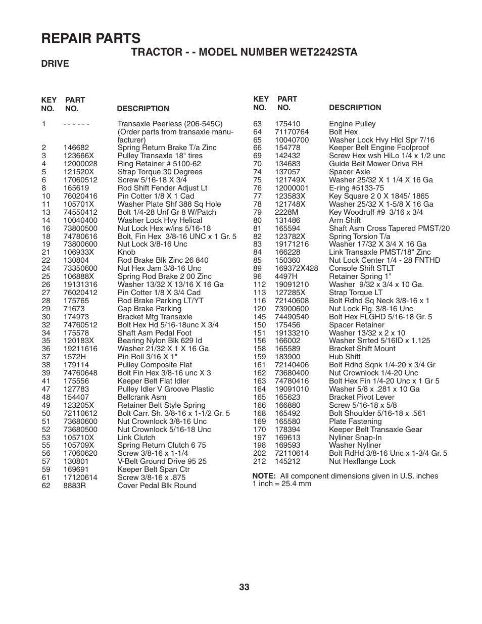 Repair parts, Tractor - - model number wet2242sta | Weed Eater 186832 User Manual | Page 33 / 44