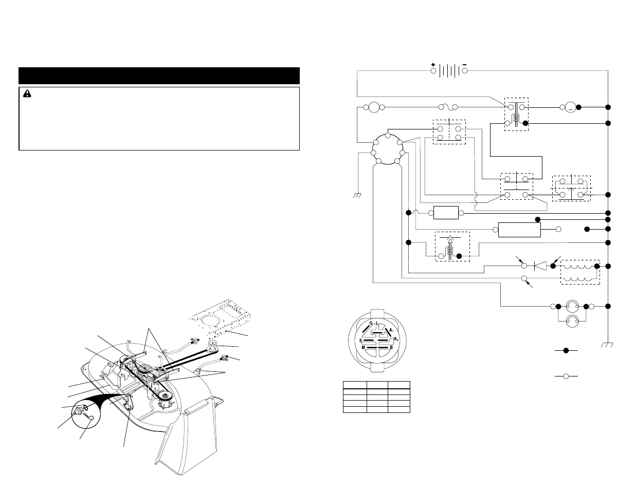 Service and adjustments | Weed Eater 259723 User Manual | Page 20 / 24