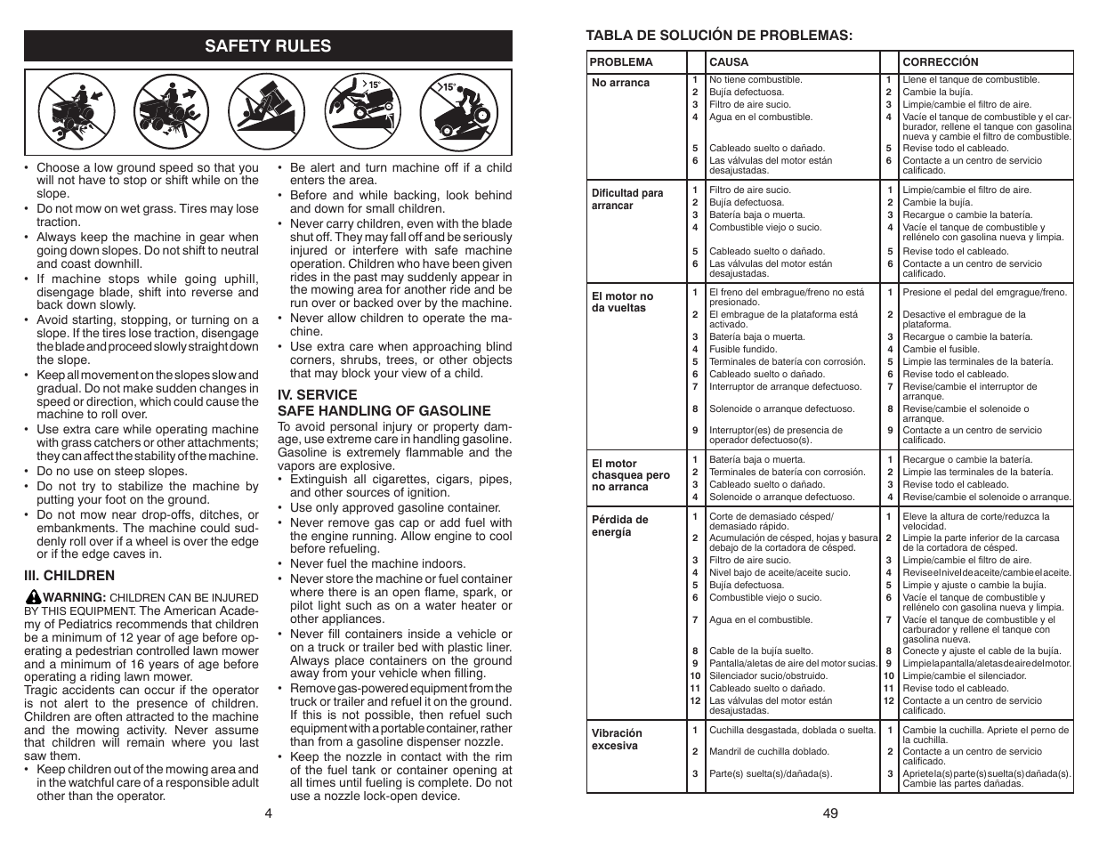 Safety rules | Weed Eater WELRV1 User Manual | Page 4 / 26