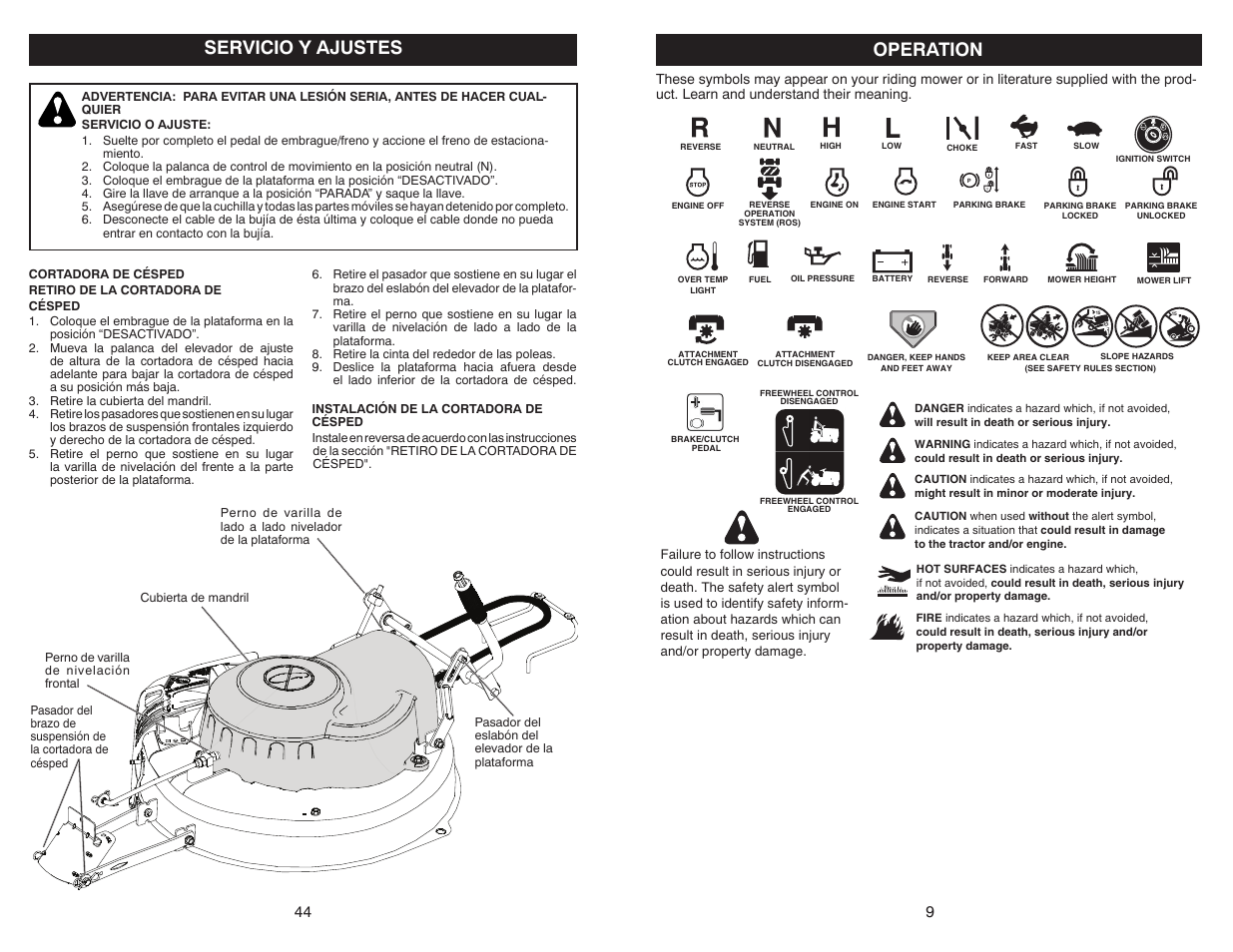 Servicio y ajustes, Operation | Weed Eater WELRV1 User Manual | Page 9 / 26