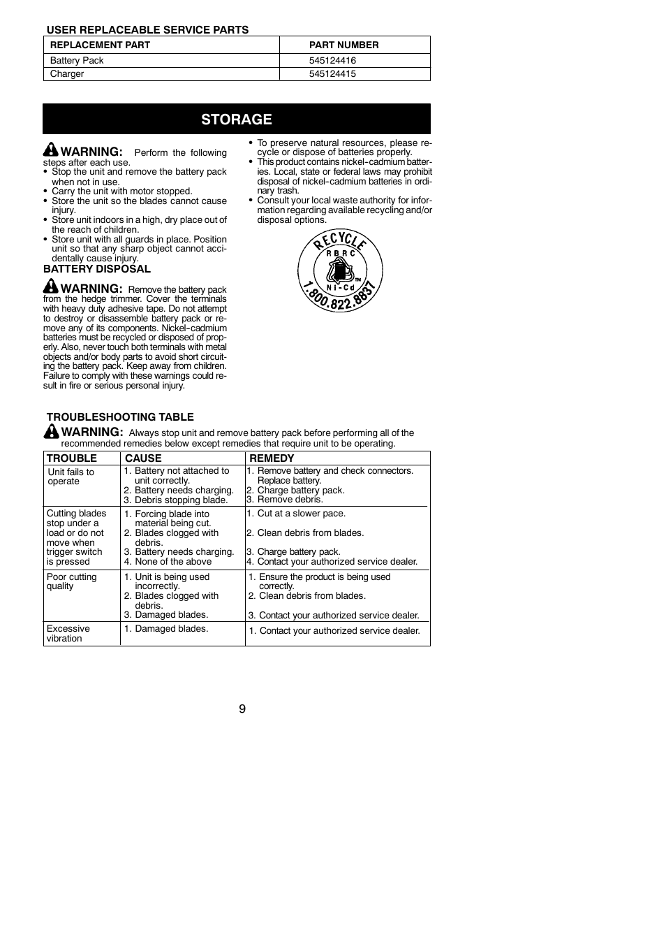Storage, Warning | Weed Eater HTC2200 User Manual | Page 9 / 10
