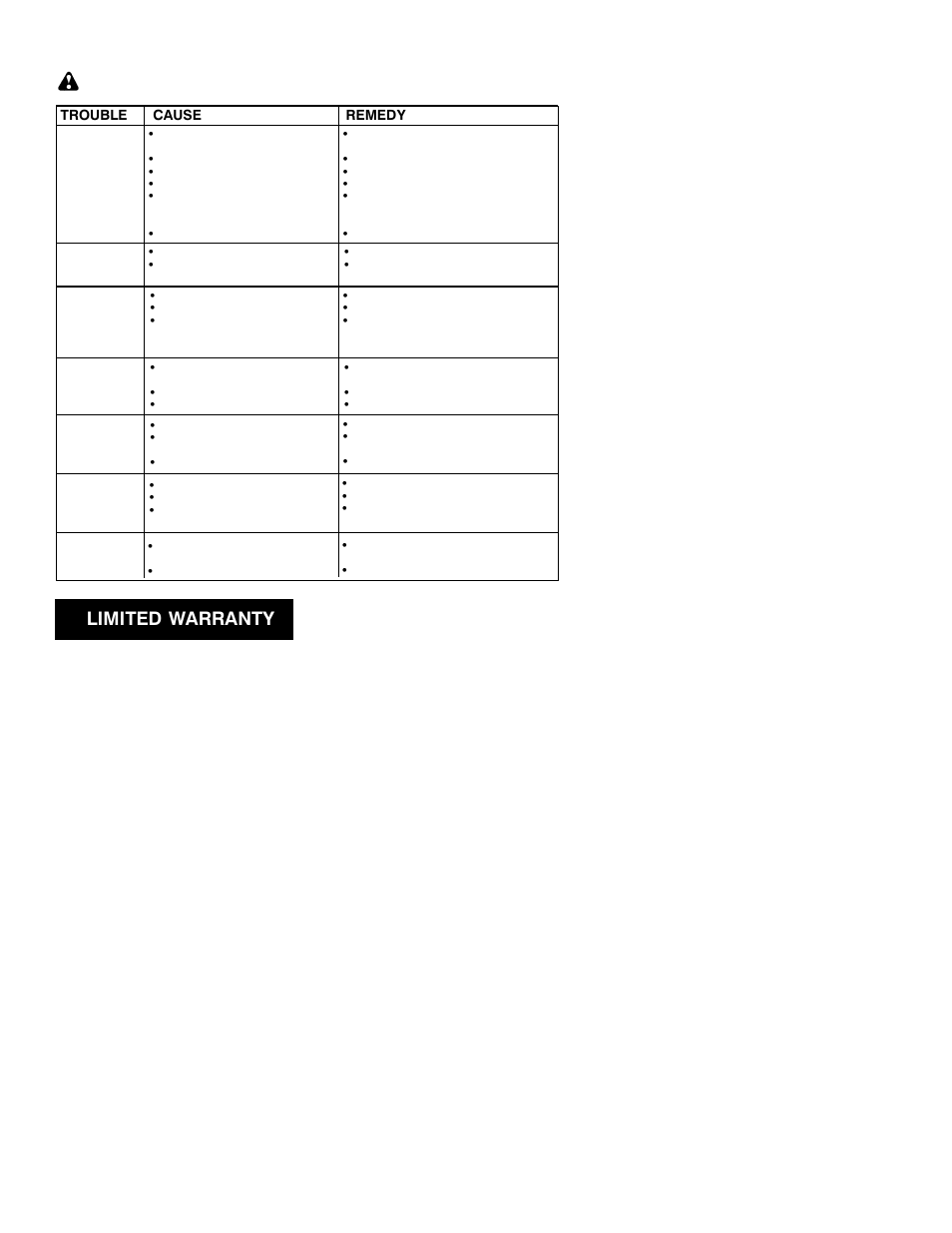 Limited warranty | Weed Eater 530086281 User Manual | Page 6 / 7