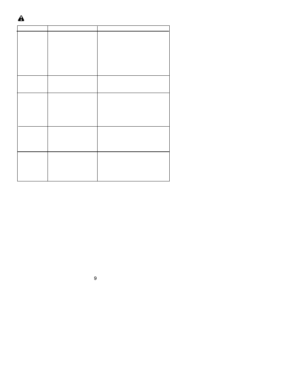 Weed Eater 530163506 User Manual | Page 9 / 11