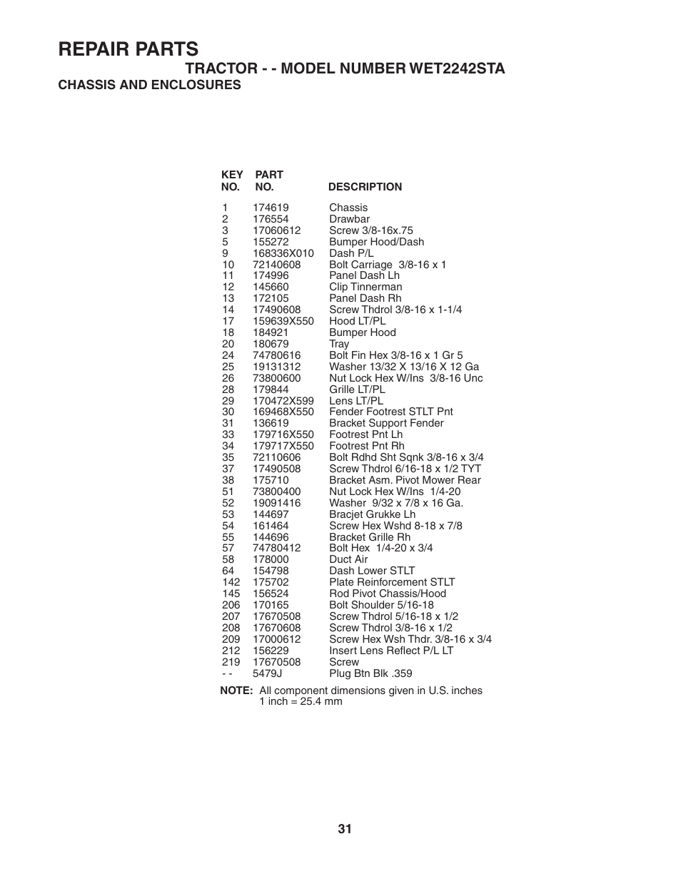 Repair parts | Weed Eater WET2242STA User Manual | Page 31 / 44