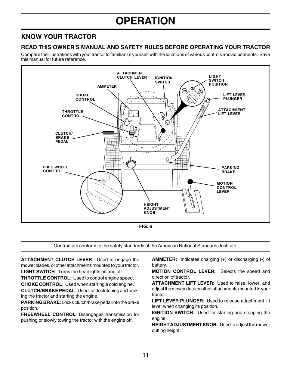 Operation, Know your tractor | Weed Eater SGT18H46A User Manual | Page 11 / 48