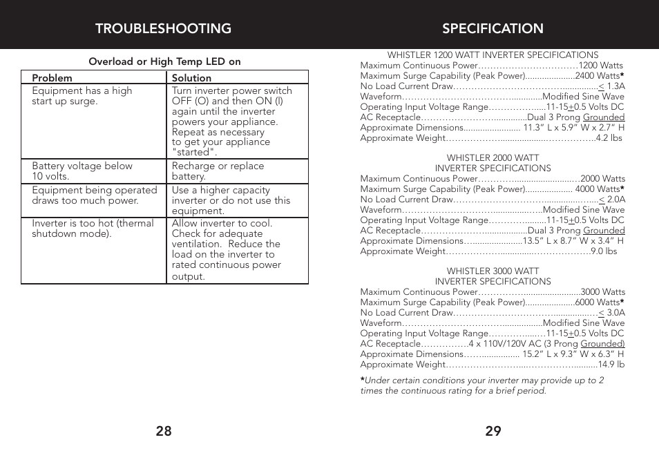 Specification, 29 troubleshooting 28 | Whistler 3000 User Manual | Page 16 / 18