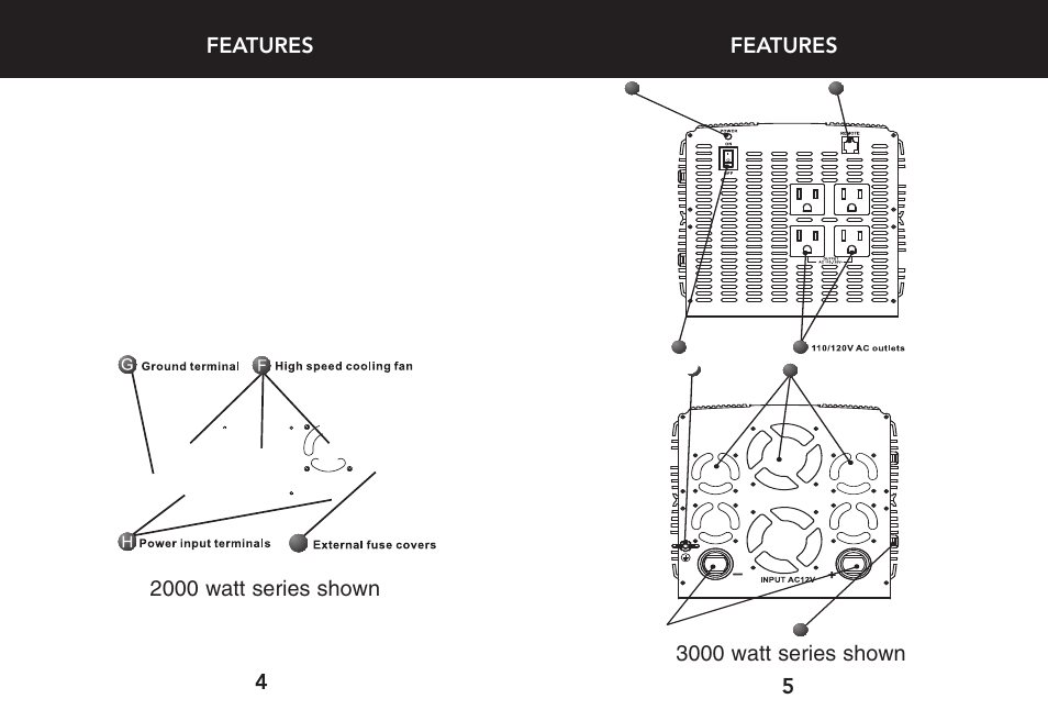 Whistler 3000 User Manual | Page 4 / 18