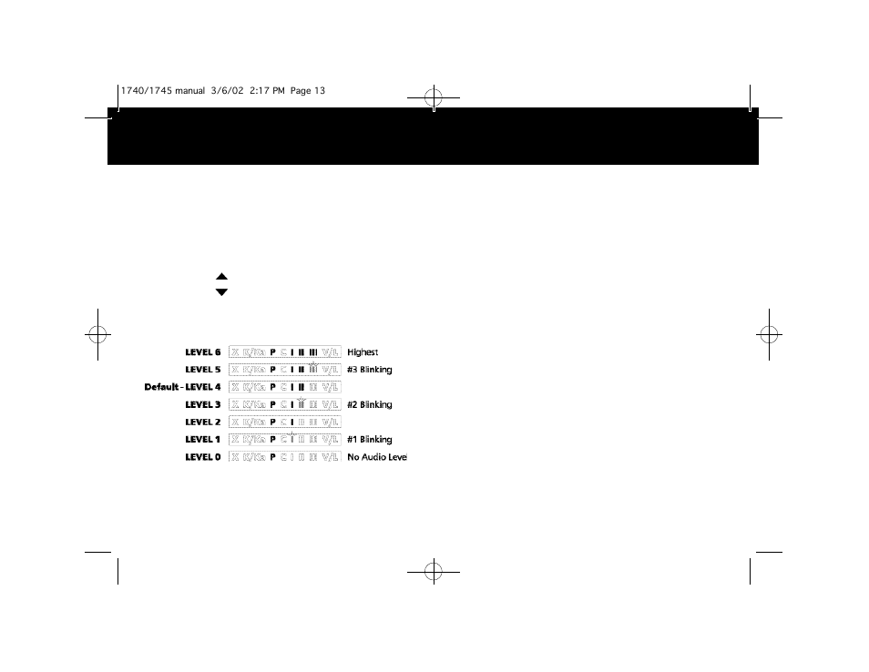 Whistler 1740 User Manual | Page 7 / 18
