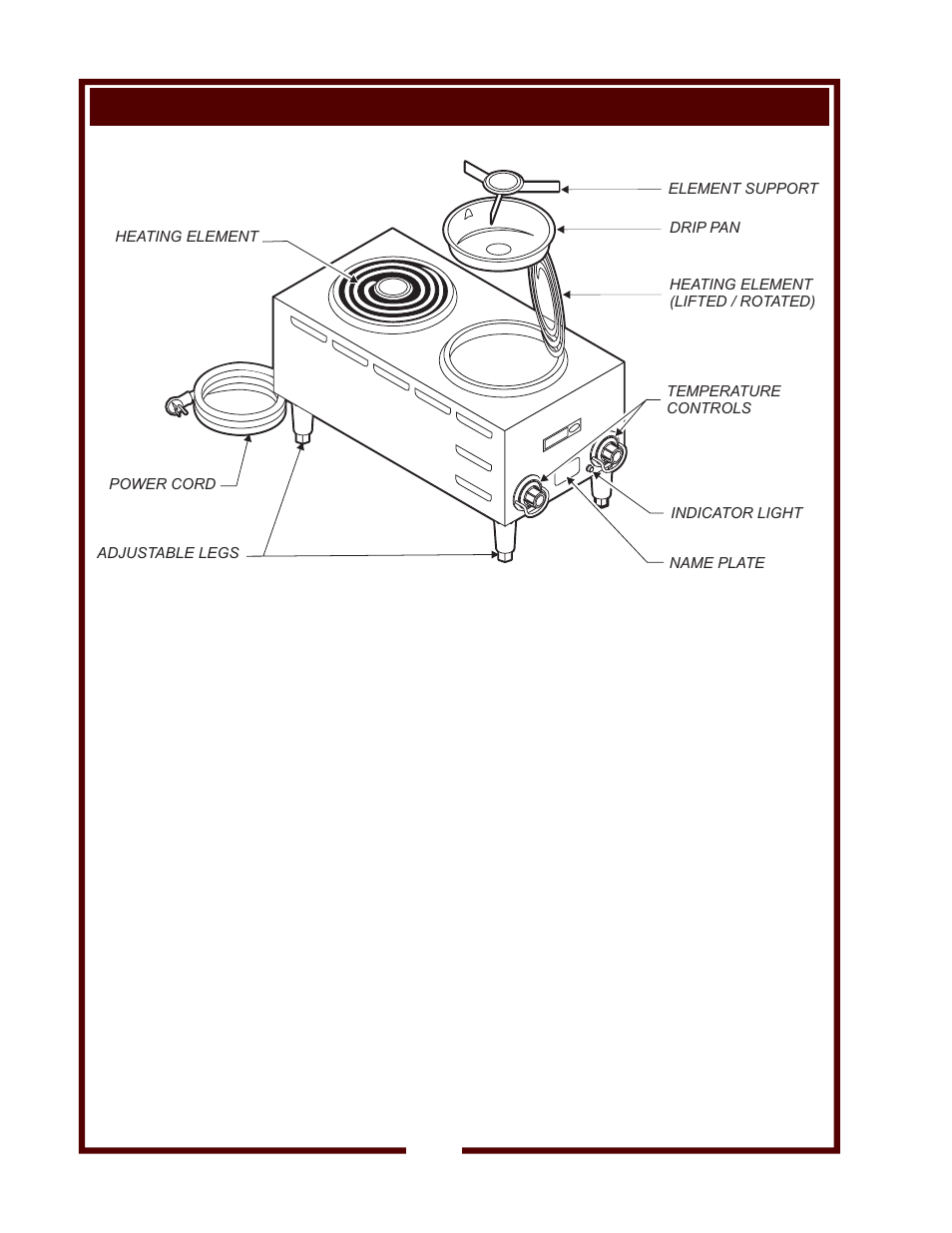 Features & operating controls | Wells Couter Top Electric Hotplates H-65 User Manual | Page 4 / 12