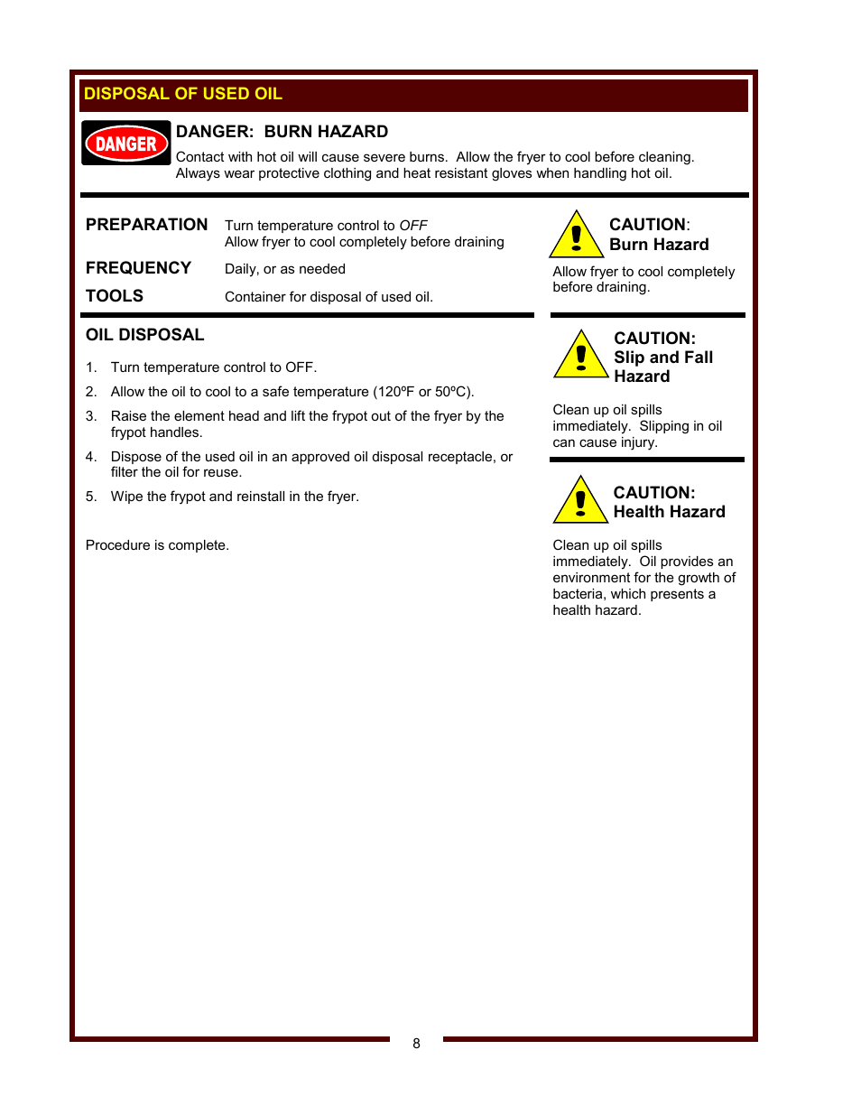 Wells F-49 User Manual | Page 10 / 14