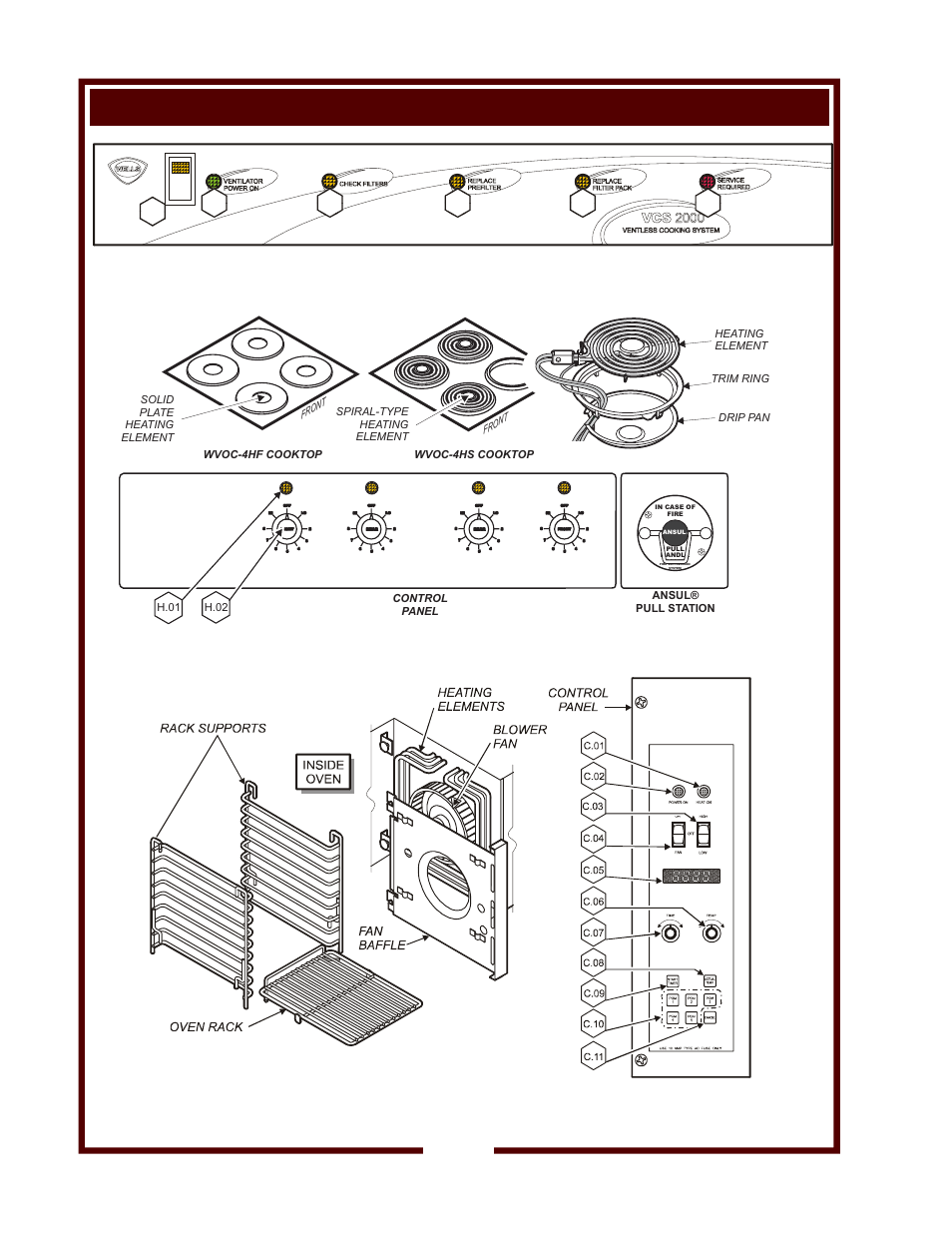 Wells CONVECTION OVEN and 4 HOTPLATE COOKTOP with UNIVERSAL HOOD WVOC-4HS User Manual | Page 6 / 34