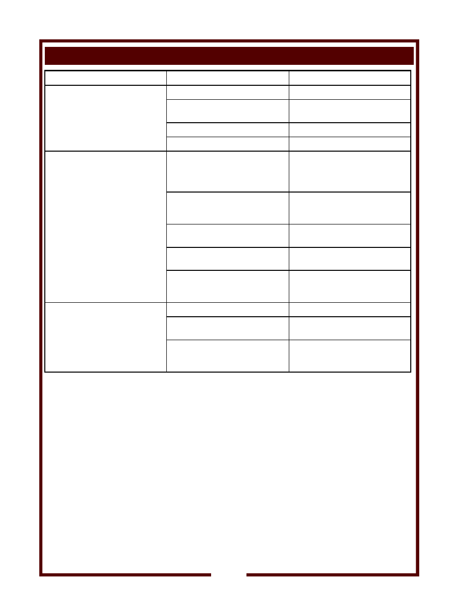 Troubleshooting | Wells COUNTER TOP GAS HOTPLATE H-2412G User Manual | Page 12 / 16