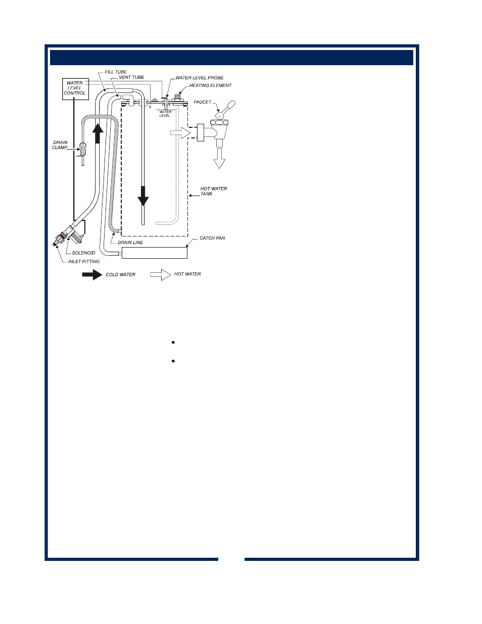 Operation | Wells 1222 1222CA User Manual | Page 8 / 20