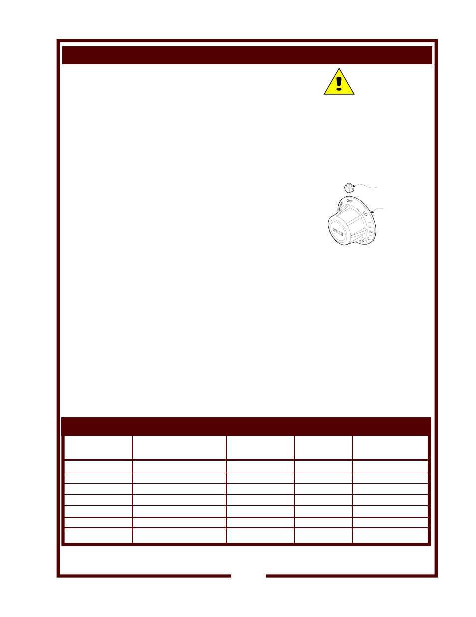 Operation (continued) caution, Drawer warmer operation, Operating chart for drawer warmers | Wells WV-4HS User Manual | Page 17 / 30