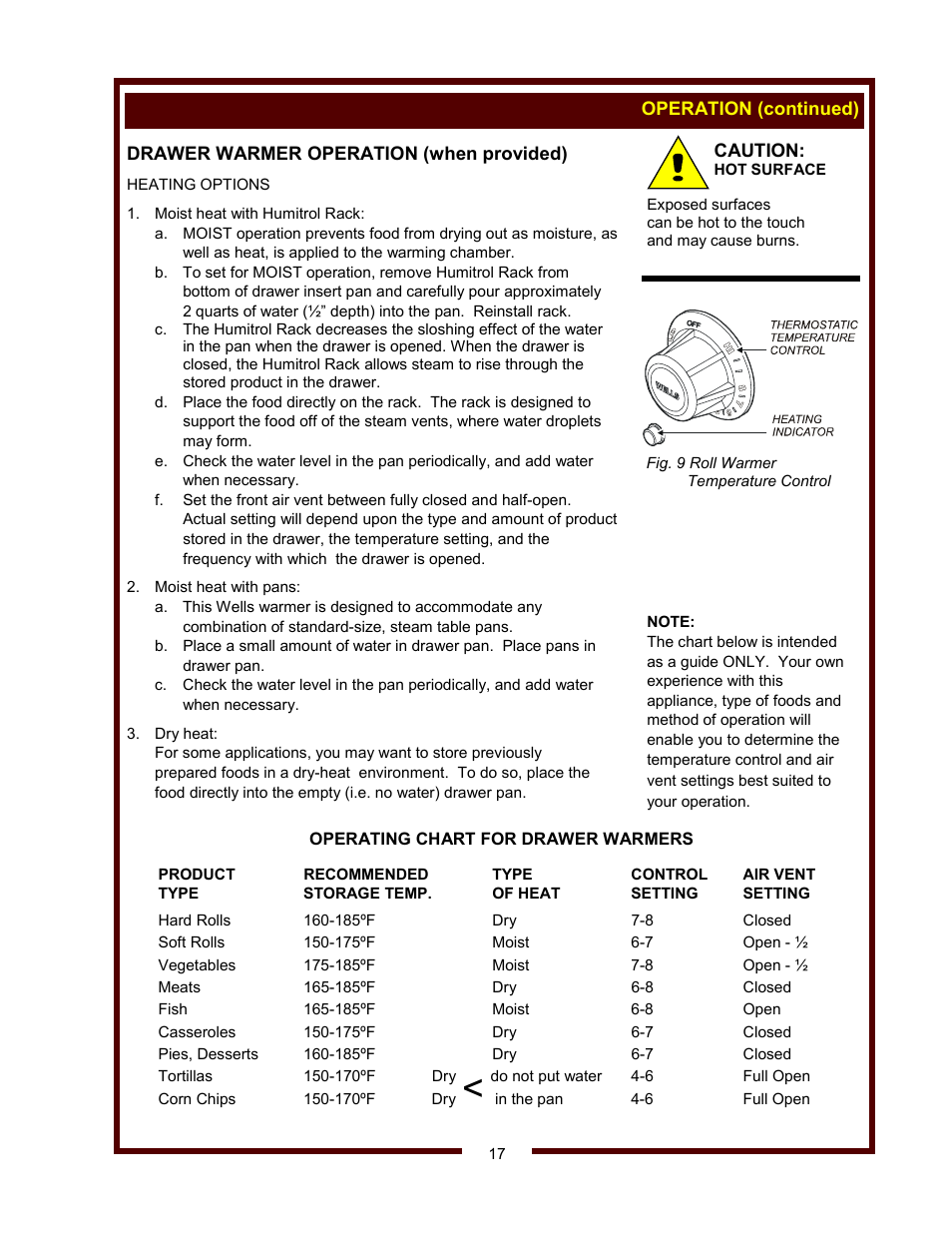 Wells WV-2HGRW User Manual | Page 19 / 32