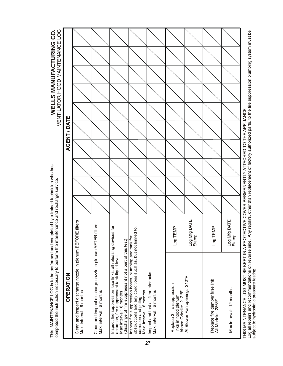 Wells WV-2HGRW User Manual | Page 29 / 32