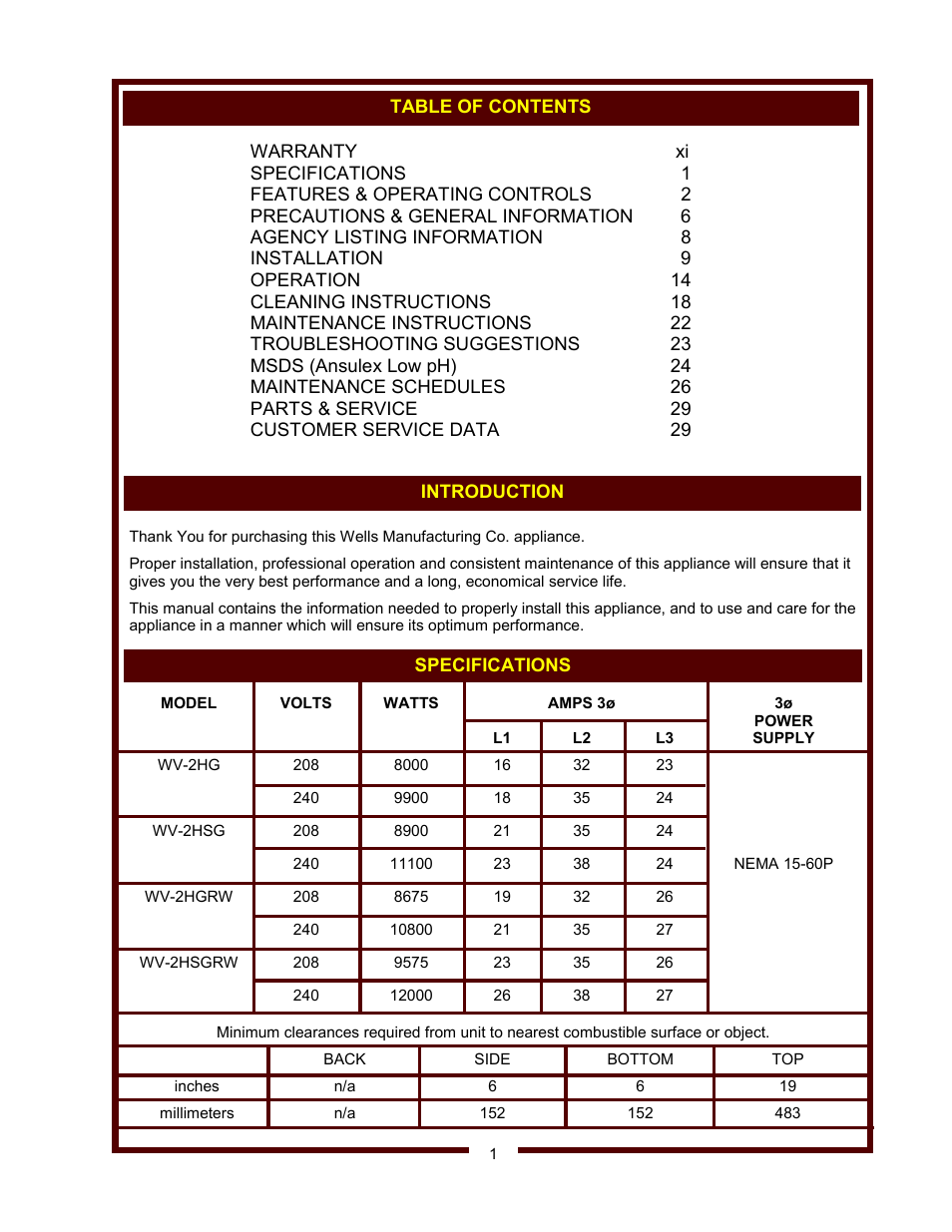 Wells WV-2HGRW User Manual | Page 3 / 32