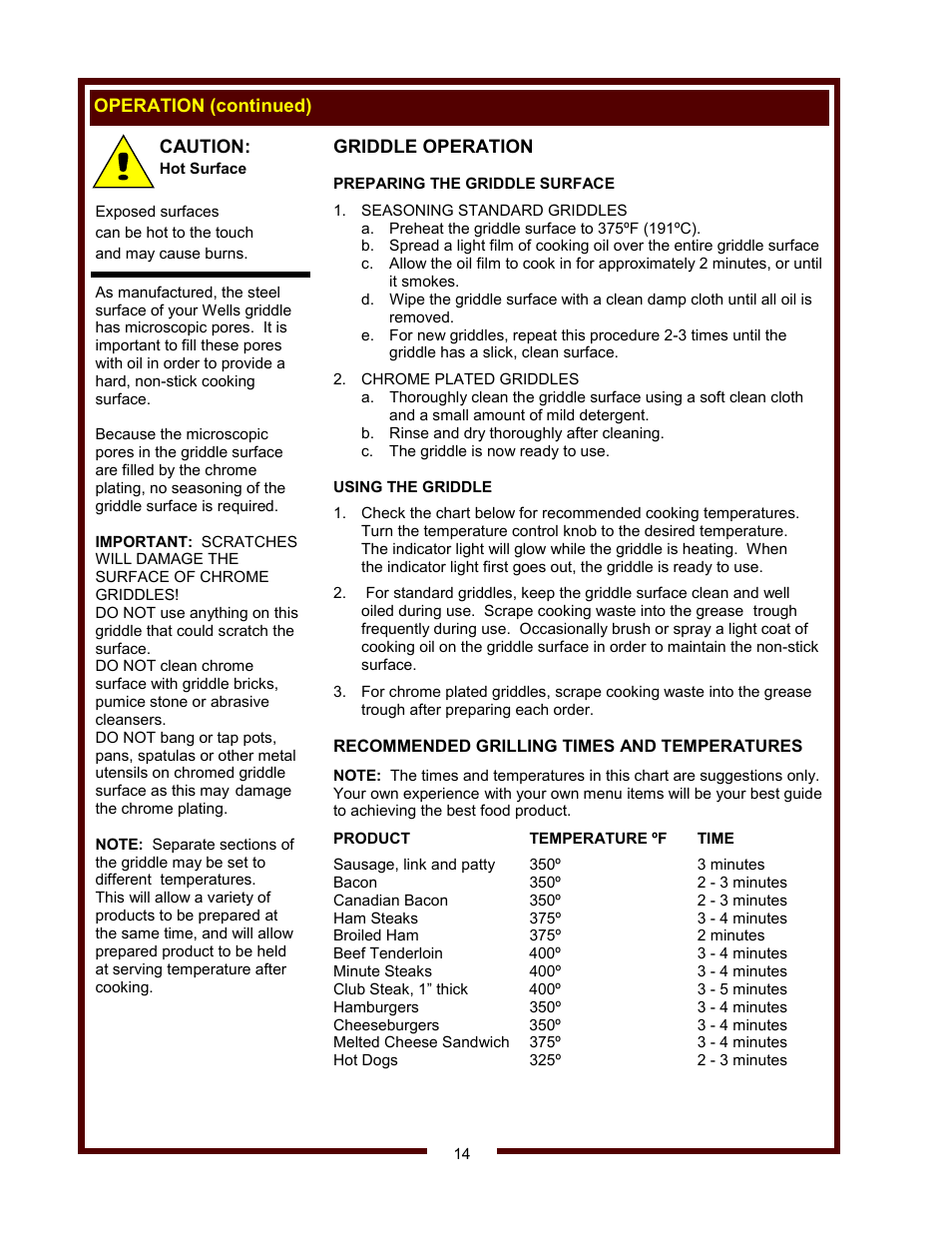 Wells WVG-136RW User Manual | Page 16 / 28