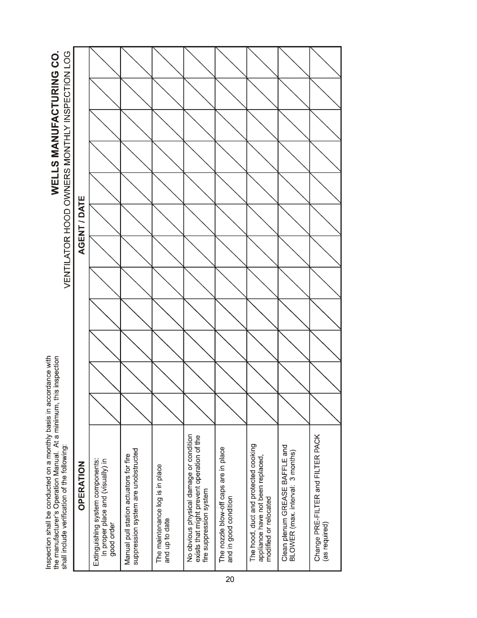 Wells WVG-136RW User Manual | Page 22 / 28