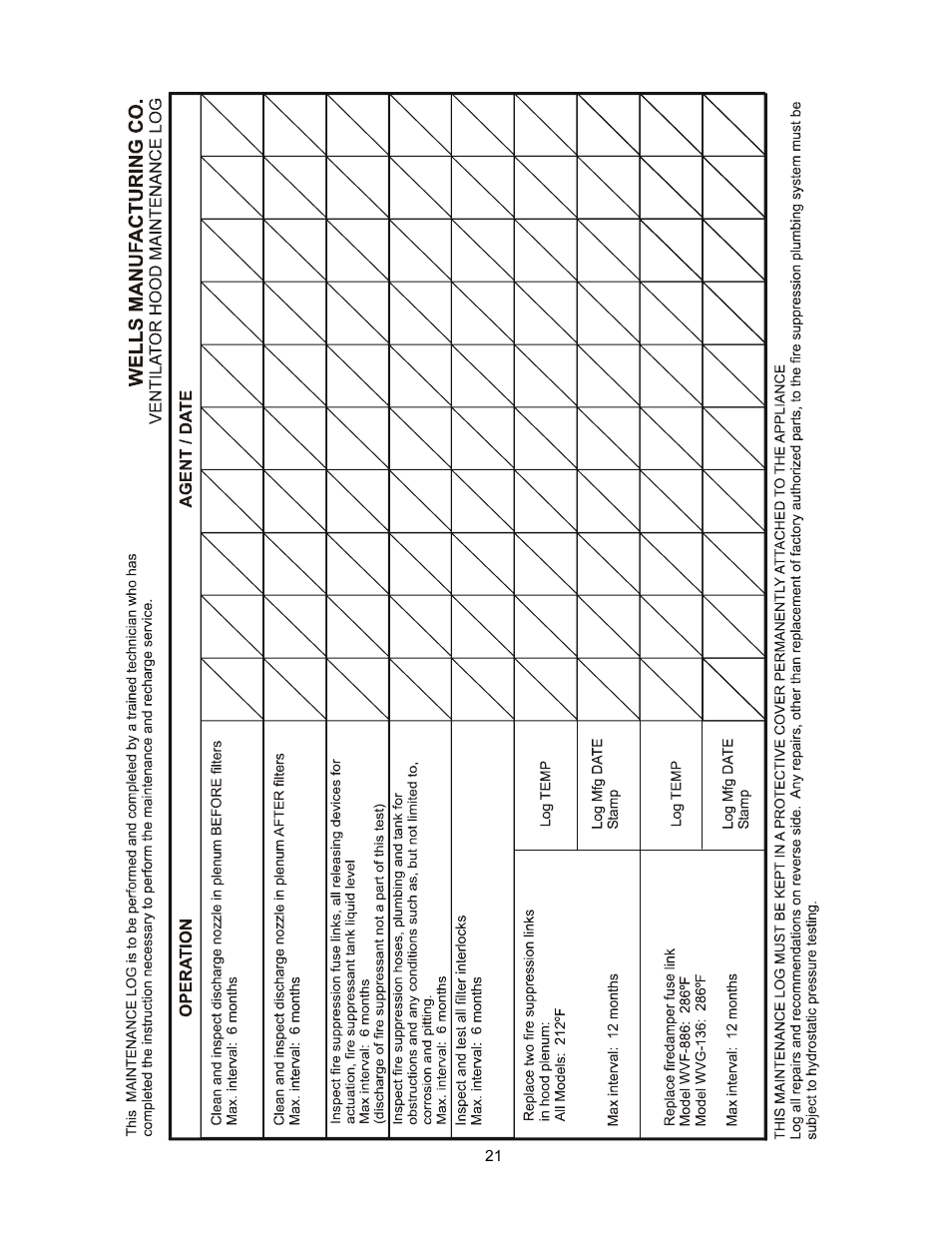 Wells WVG-136RW User Manual | Page 23 / 28