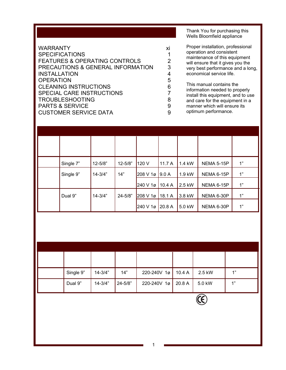 Table of contents specifications, Specifications — export models | Wells Coutertop Ceramic Hot Plates HC-100 User Manual | Page 3 / 12