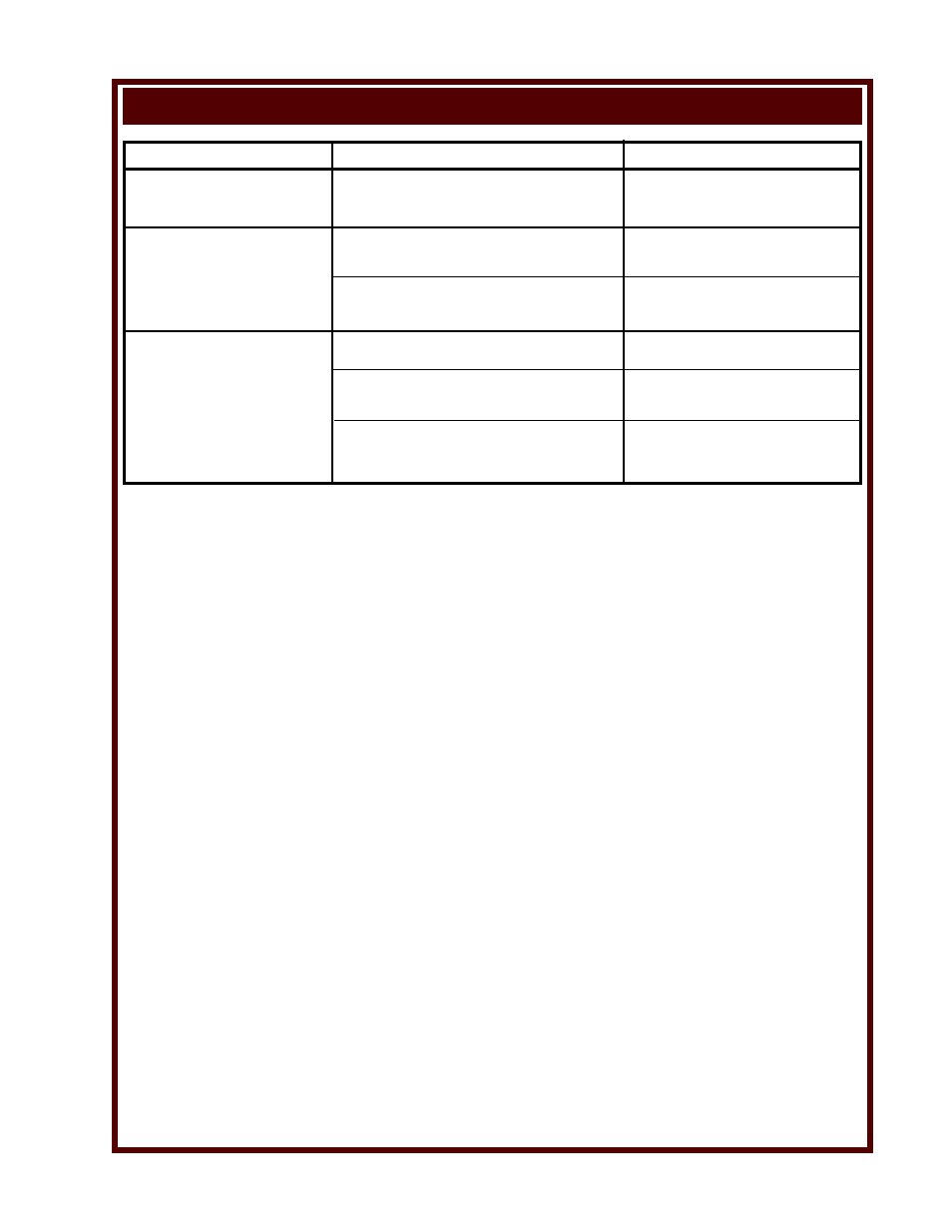 Troubleshooting | Wells H-70 User Manual | Page 9 / 11