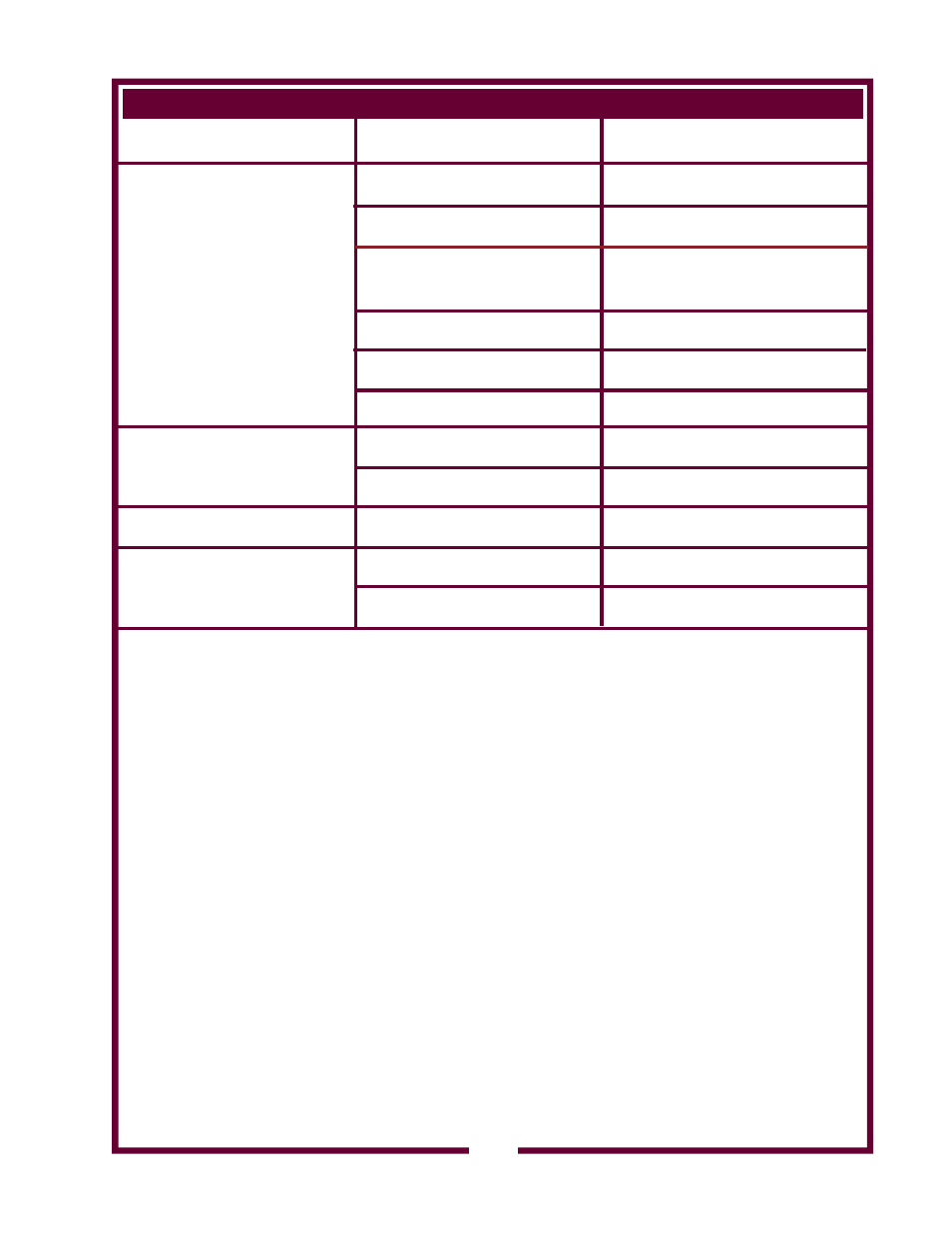 Troubleshooting suggestions | Wells HD8799 User Manual | Page 9 / 14
