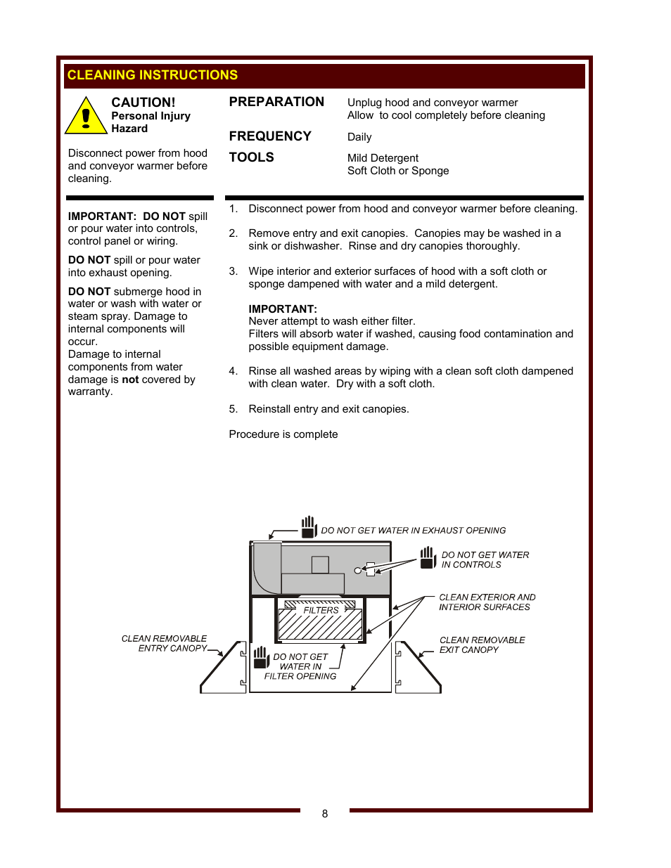 Wells VENTLESS HOOD WVSW User Manual | Page 10 / 14