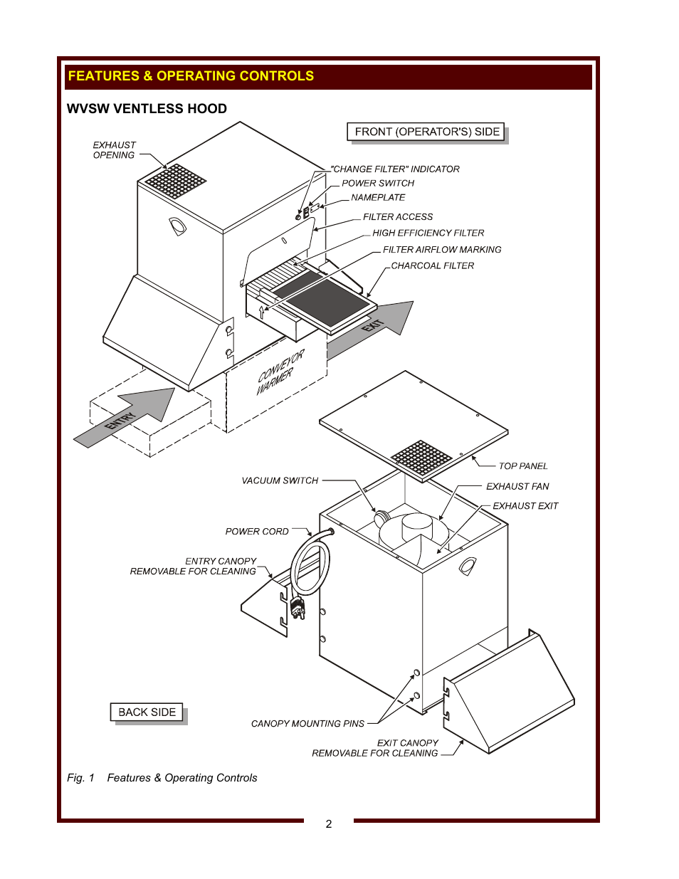 Wells VENTLESS HOOD WVSW User Manual | Page 4 / 14