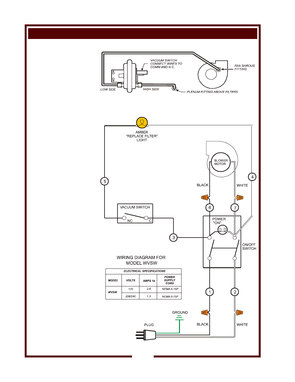 Service insrtuctions | Wells WVSW VENTLESS HOOD User Manual | Page 12 / 14