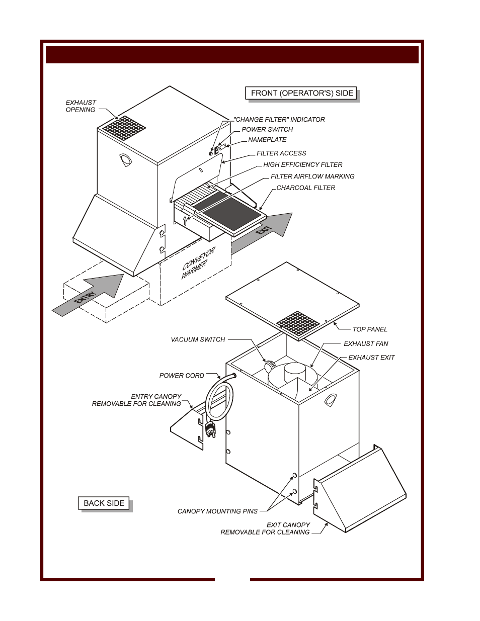 Features & operating controls, Wvsw ventless hood | Wells WVSW VENTLESS HOOD User Manual | Page 4 / 14