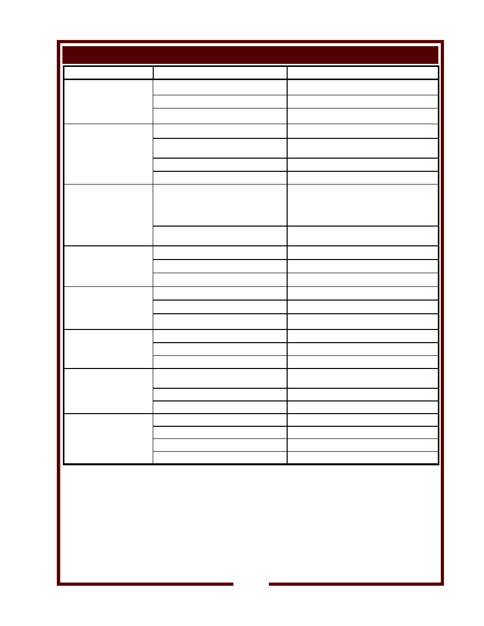 Troubleshooting suggestions | Wells WPP-6 User Manual | Page 9 / 14
