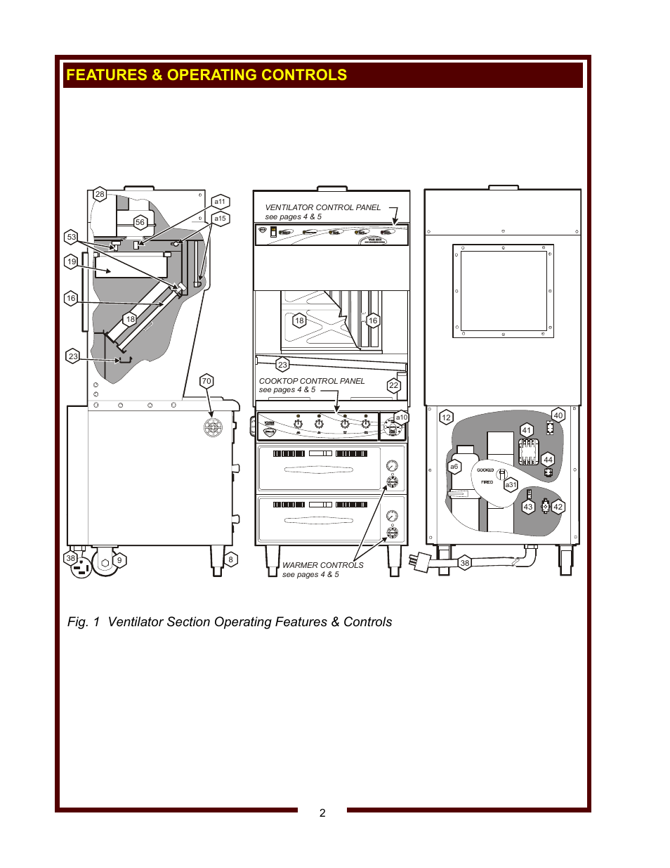 Features & operating controls | Wells WV-4HSRW User Manual | Page 4 / 28