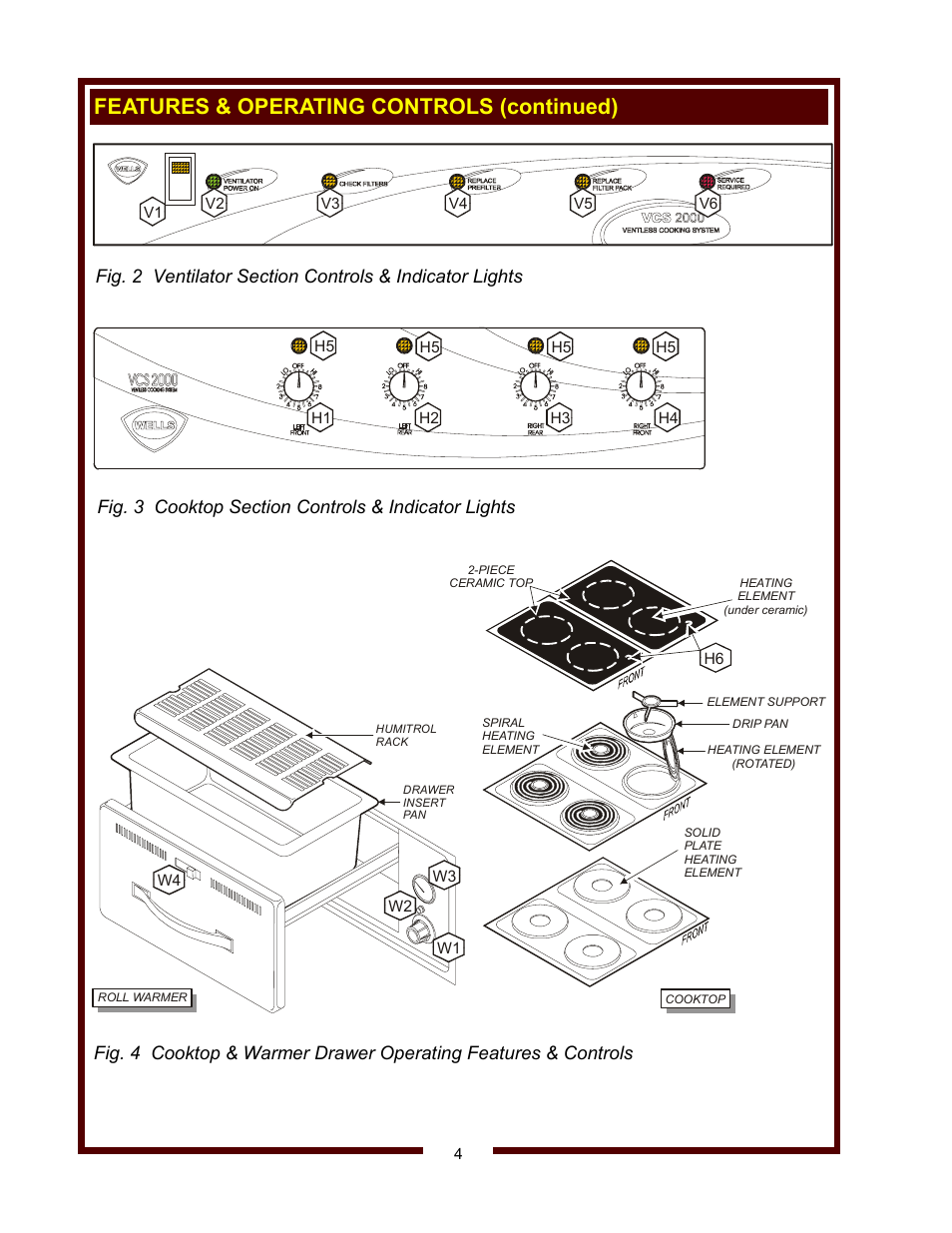 Features & operating controls (continued) | Wells WV-4HSRW User Manual | Page 6 / 28