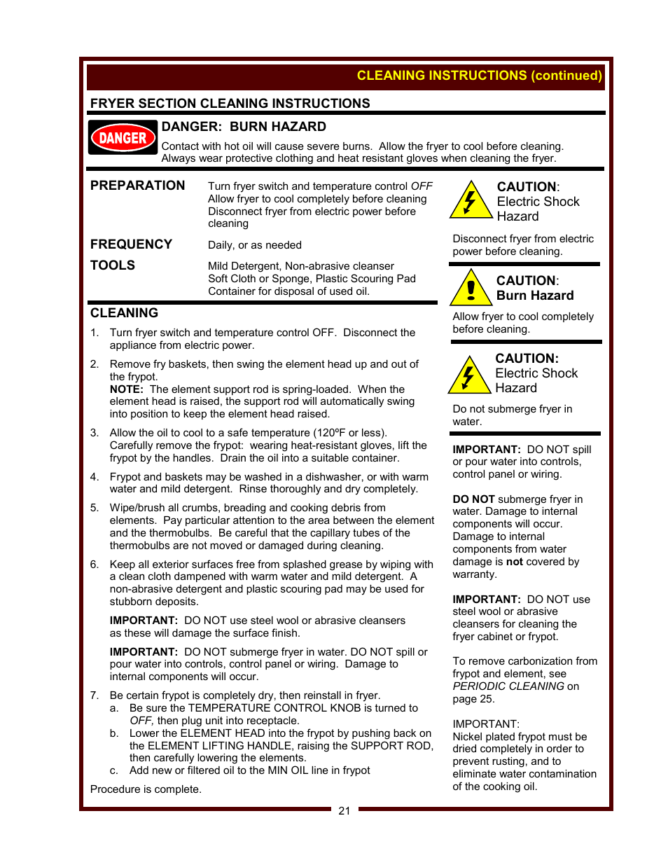 Wells WV-FGRW User Manual | Page 23 / 36