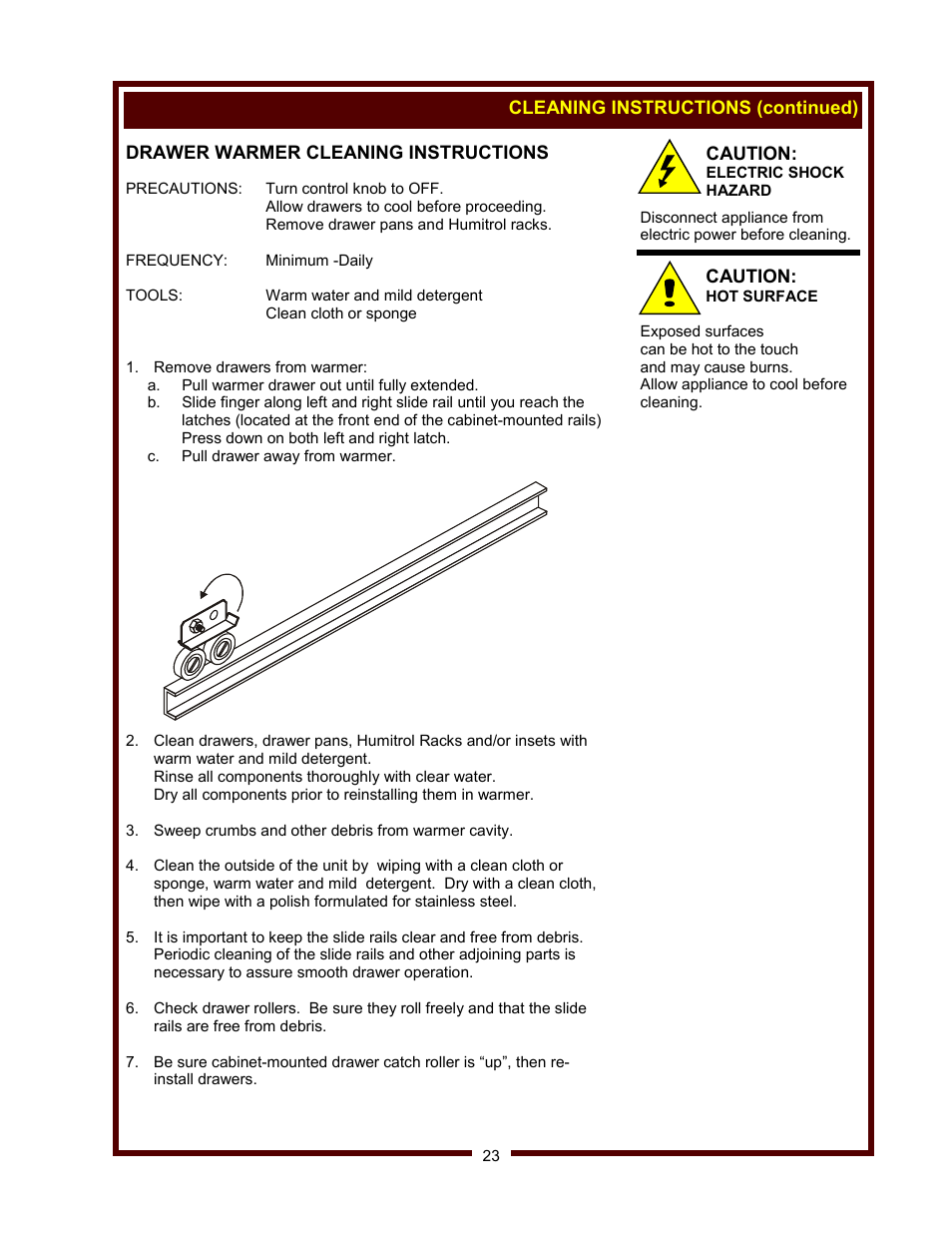 Wells WV-FGRW User Manual | Page 25 / 36