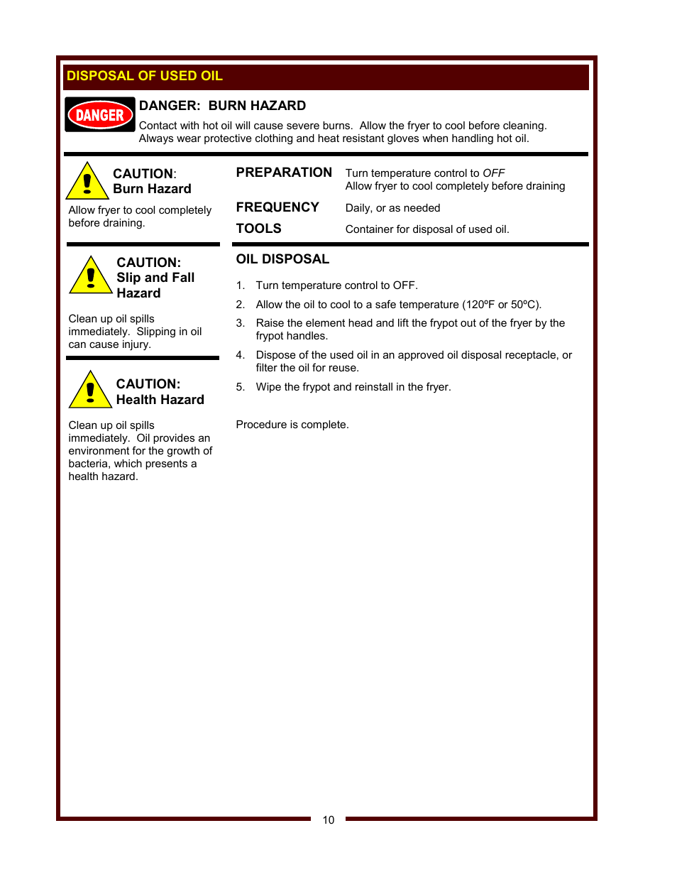Wells F-886 User Manual | Page 12 / 16