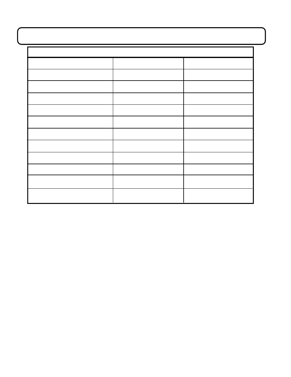 C. recommended grilling times and temperatures | Wells Countertop Electric Griddles User Manual | Page 8 / 12
