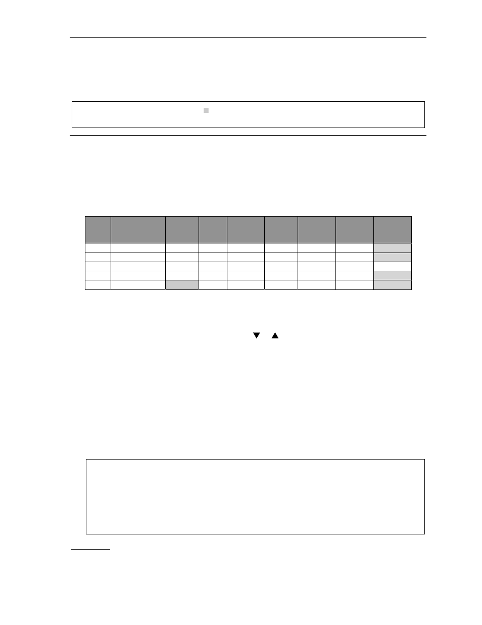Function 3: extension programming, Function 32: extension feature authorization, Function 321: standard feature authorization | Westell Technologies IVX S-Class User Manual | Page 17 / 41